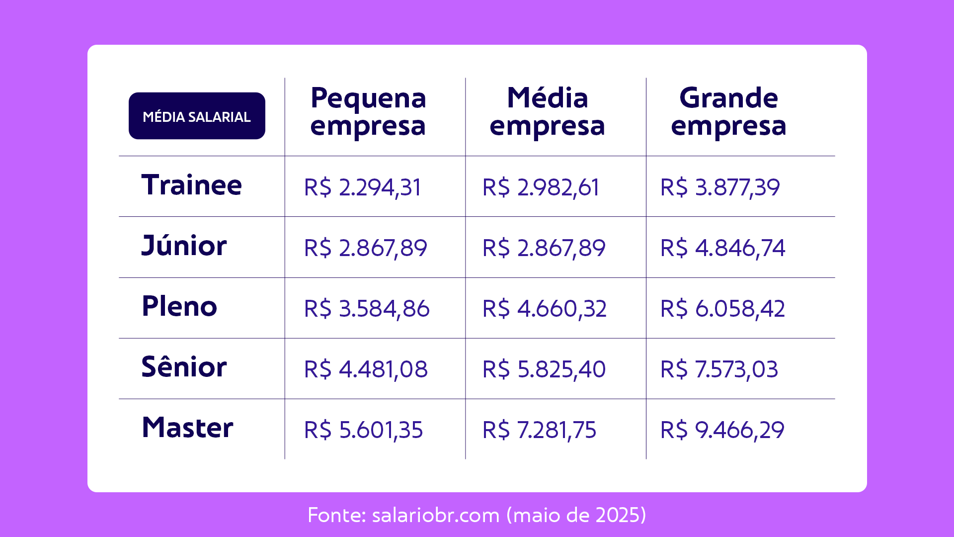 Psicólogo: o que faz, principais habilidades e como se tornar um - Blog ...